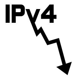 IPv4